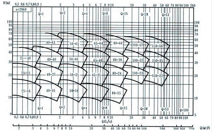 ͸gxıPxıãP͸gxı
