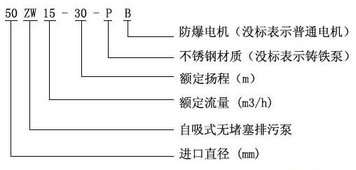 http://m.xiaohutao.com/productshow_157.html